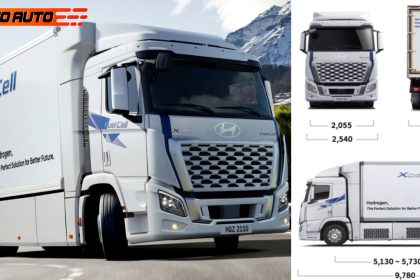 Hyundai Hydrogen Truck