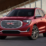 Best Used SUVs Under $20,000