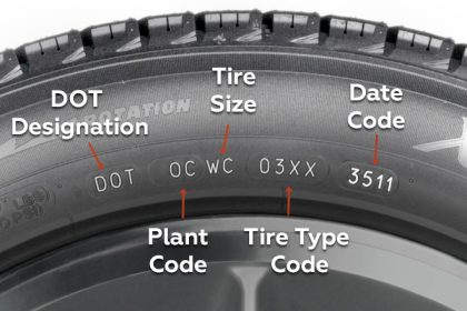 Decoding The Tire Markings
