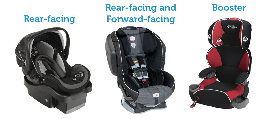 Understanding Car Seat Types and Their Importance