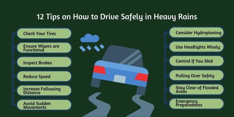 Tips for Staying ​Calm​ and Focused During Rainy Drives