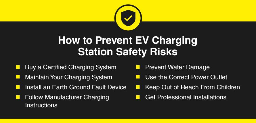 Practical Tips for​ Charging ⁢Your EV Safely