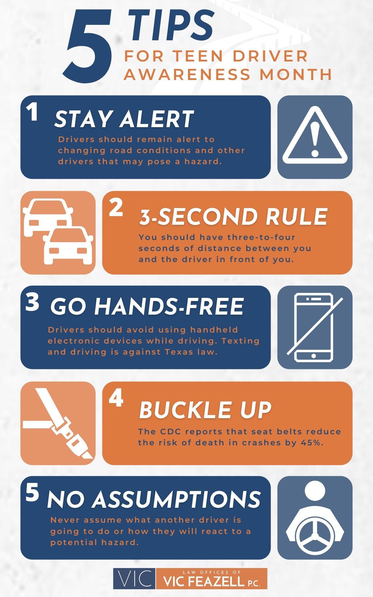 Practical⁣ Driving Techniques to Enhance Safety