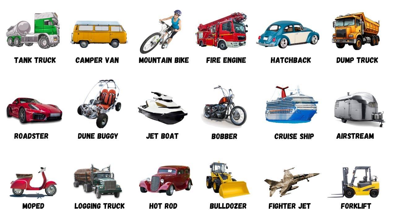 Understanding Your ​Vehicles ⁢Winter Features